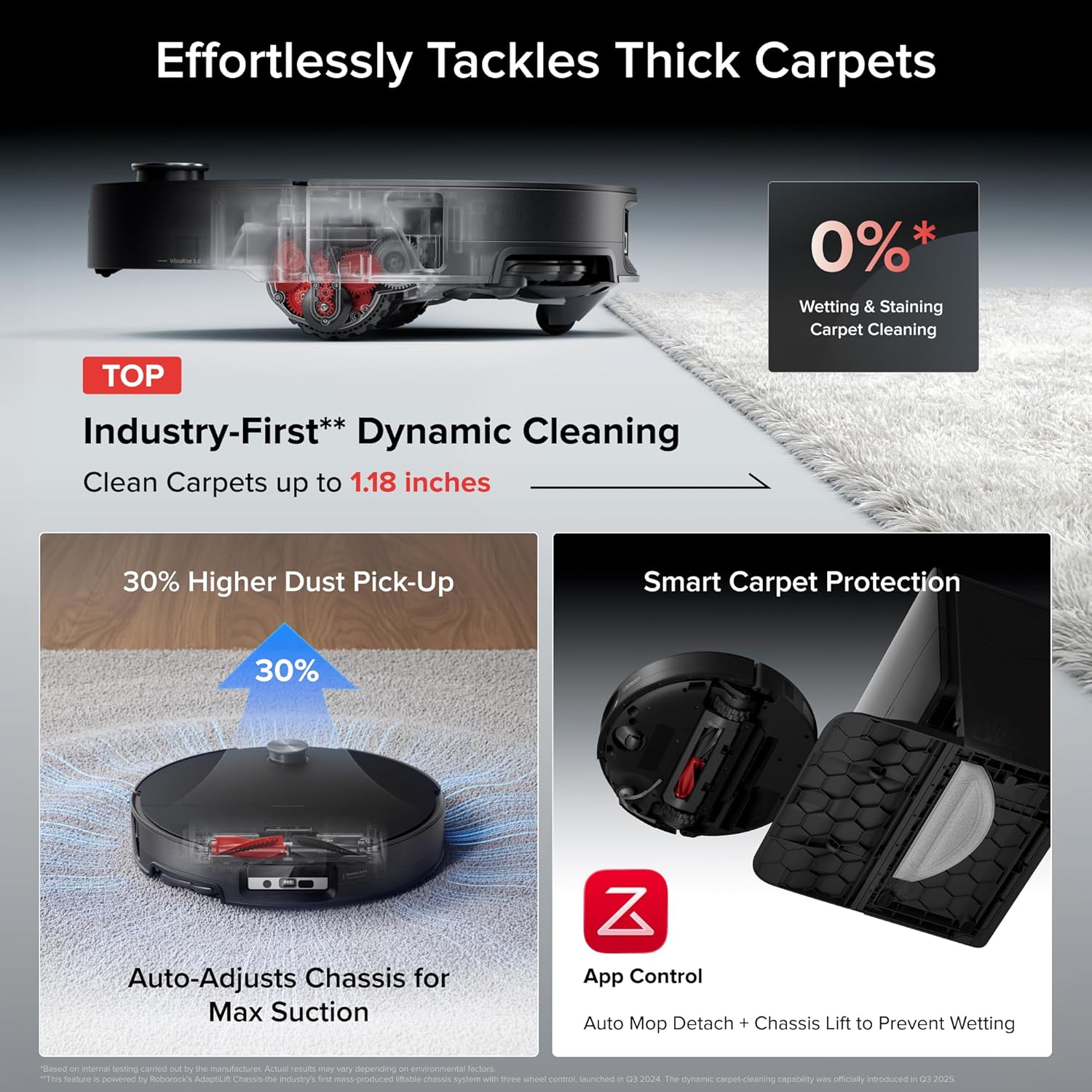 جارو رباتیک روبوراک مدل Roborock saros 20 sonic - Image 5