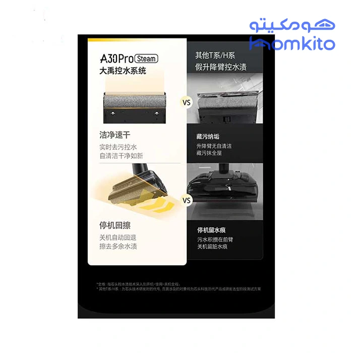 زمین شوی بخارشوی روبوراک مدل ROBOROCK A30 PRO STEAM - Image 5
